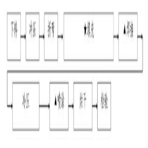 防火門生產(chǎn)流程(圖1) 防火門生產(chǎn)流程.jpg